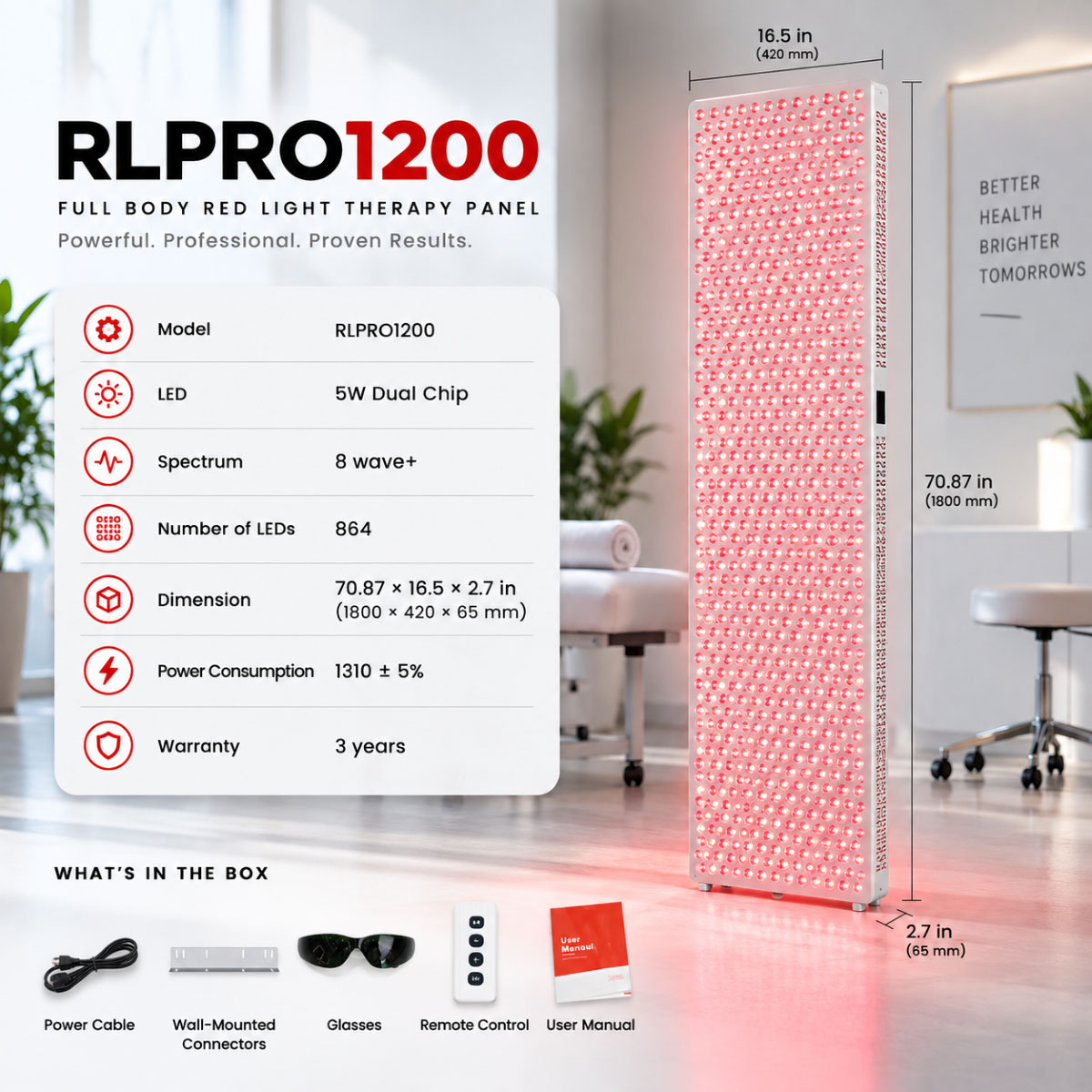 RLPRO1200-3