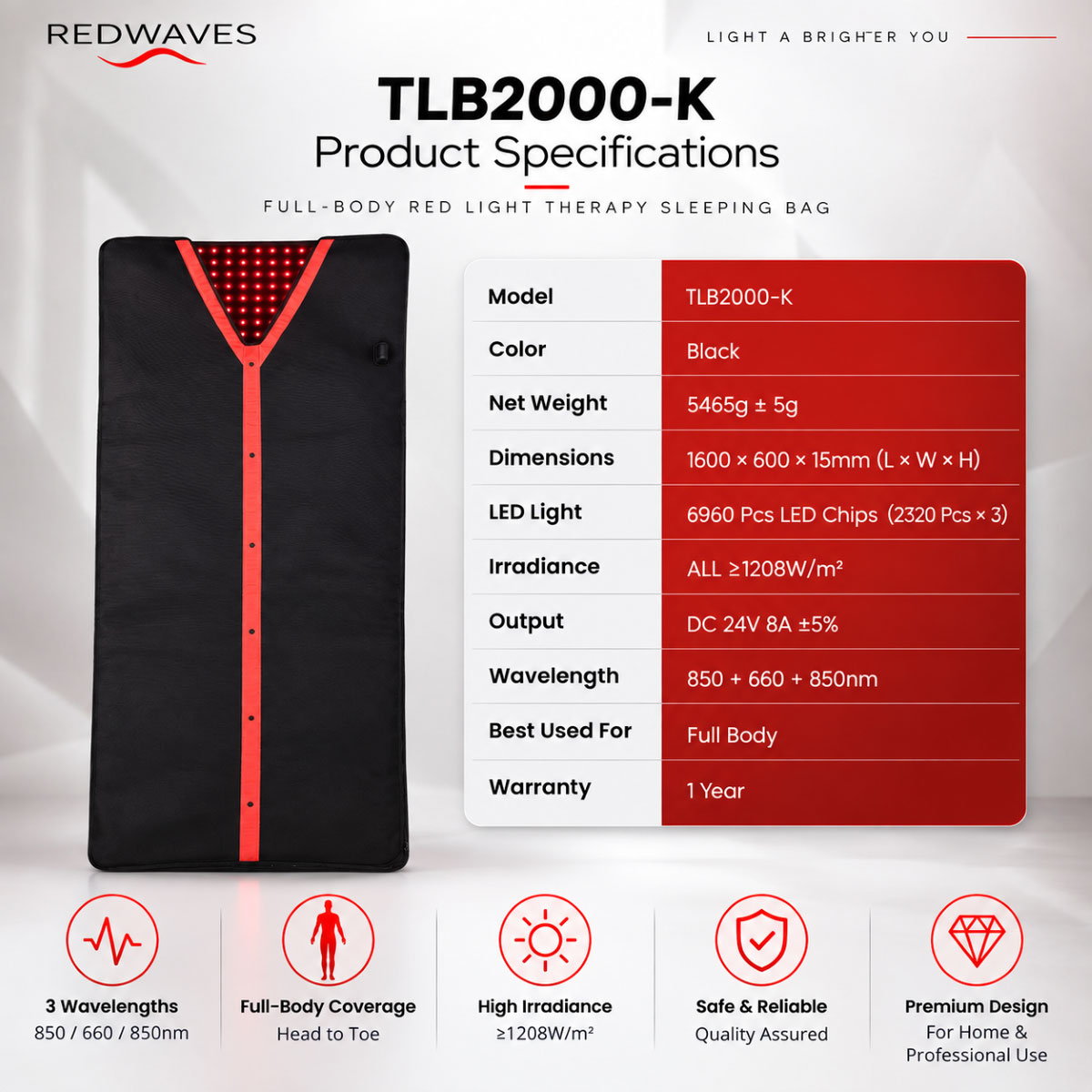 TLB2000K-3